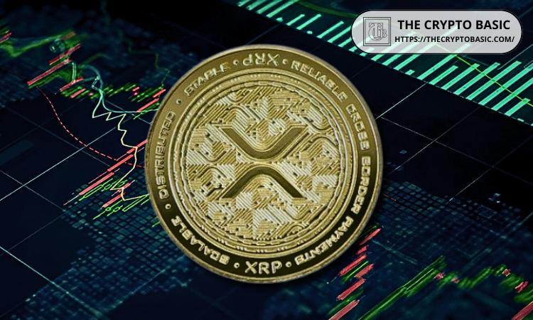 Analyst Confirms XRP Bollinger Bands Expanding After 19-Month Contraction: Is a Major Rebound Imminent?